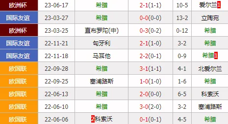 葡超联赛的竞争强度远超表面印象。本菲卡、